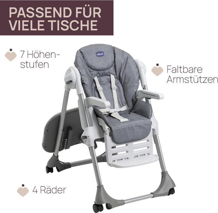 Actual product image Chicco Polly Easy (Highchair)
