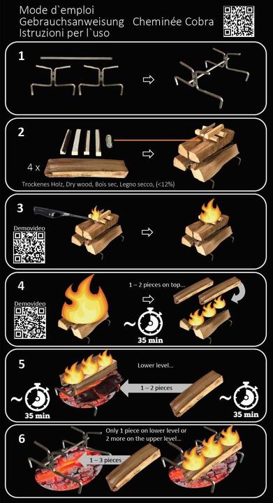 Image du produit Swiss Cobra Support de combustion (1 x 17 x 33 cm)