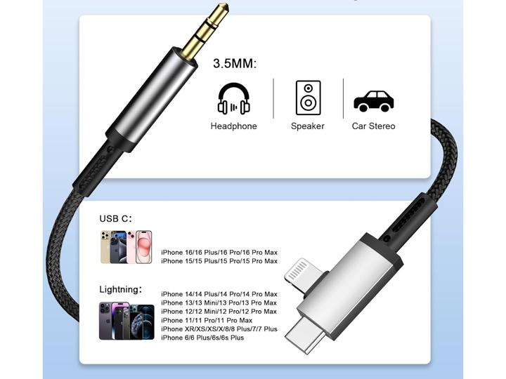 Immagine prodotto PowerGuard Cavo audio AUX da USB-C e Lightning a jack da 3,5 mm