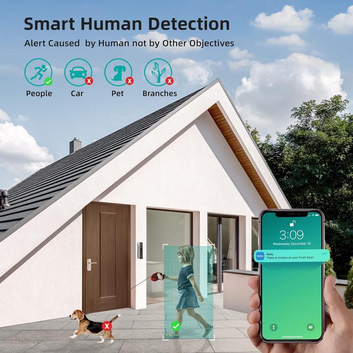 Produktbild Aosu Türklingel mit Kamera (WLAN)