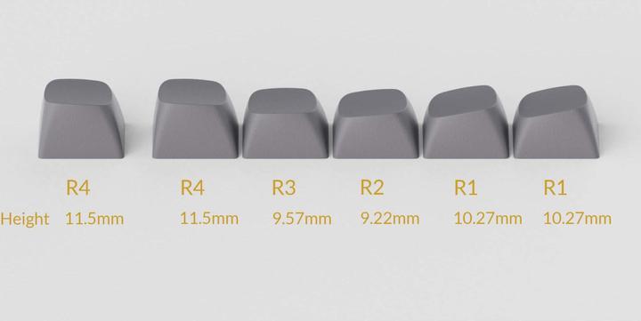Actual product image Keychron ISO-CH (141 Keys)