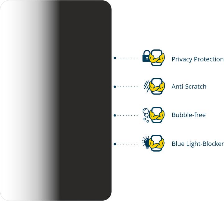 Immagine prodotto BROTECT Pellicola privacy antispia Pellicola di protezione dalla luce blu (2 Pezzo/i, TCL 40 NxtPaper)