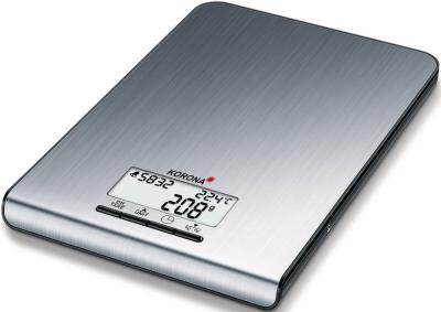 Actual product image Korona Kim