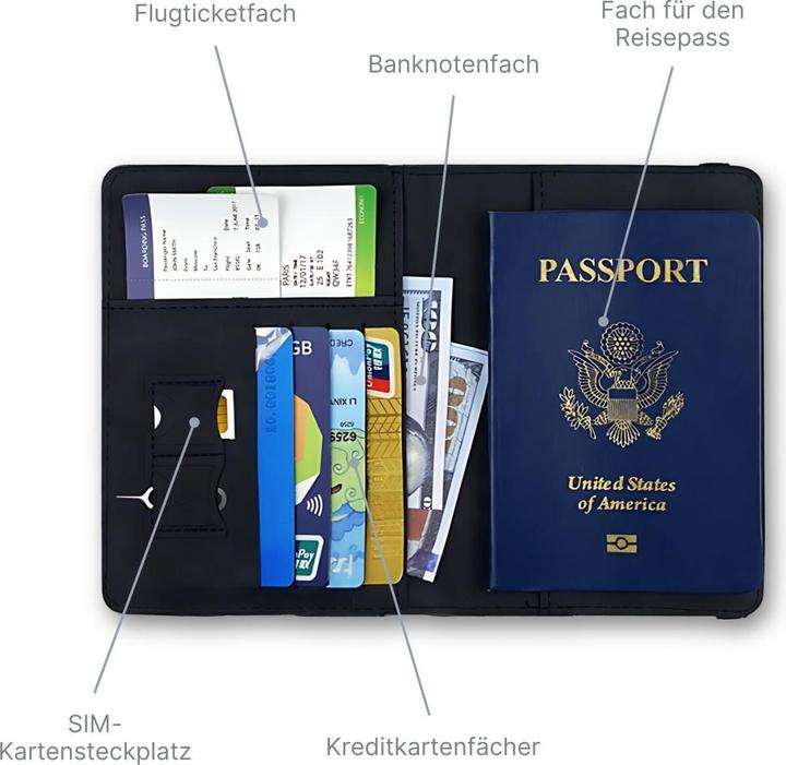 Immagine prodotto Hermex Copertina del passaporto (Copertina del passaporto)