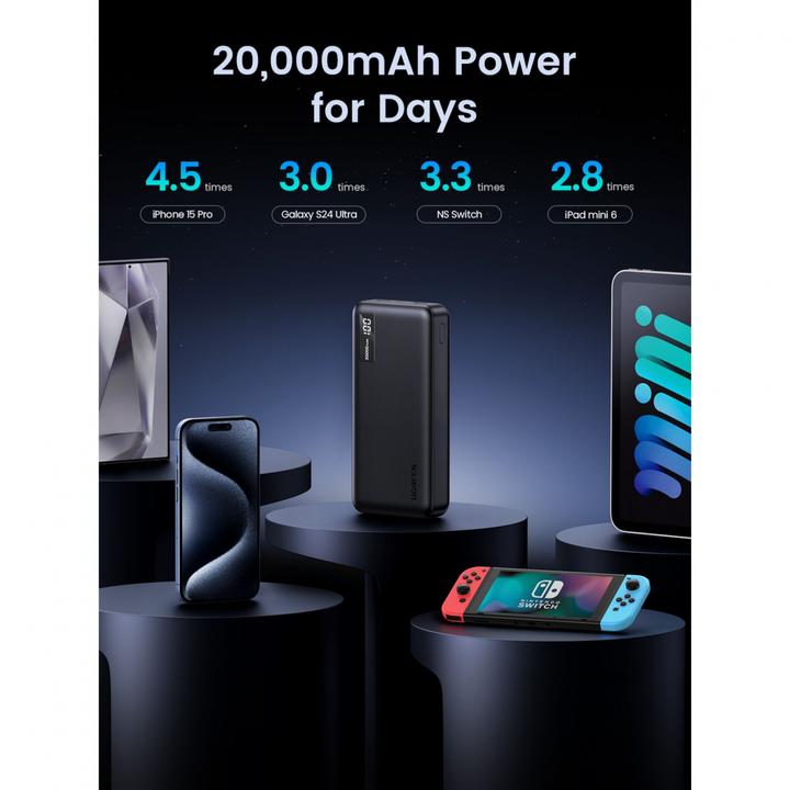 Actual product image Ugreen Two-Way Power Bank (20000 mAh, 20 W, 74 Wh)