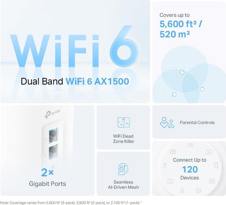 Produktbild TP-Link AX1500 Whole Home Mesh Wi-Fi 6