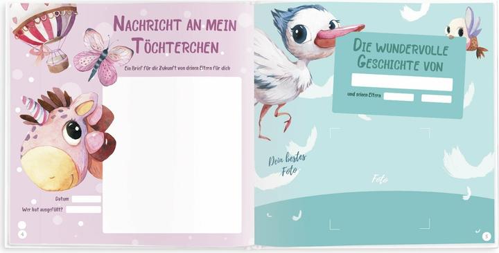 Produktbild Das Glück beginnt hier (Babyalbum für Mädchen)