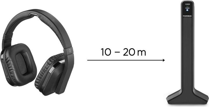Image du produit Thomson WHP5327 (8 h, Sans fil)