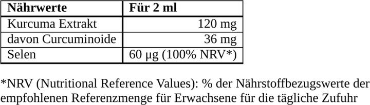 Nährwerte und Zutaten BE THE CHANGE Curcuma Longa (1 Stück, Tropfen, 60 g)