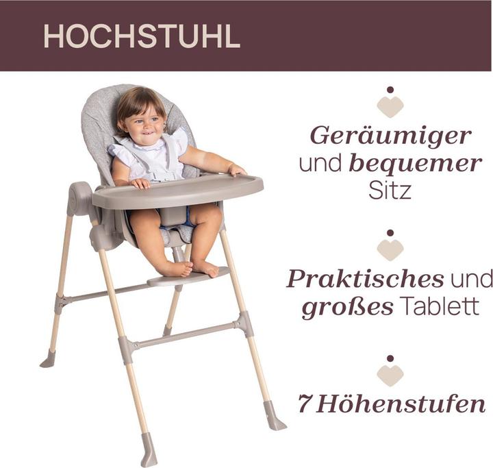 Actual product image Chicco Polly Essential (Highchair)
