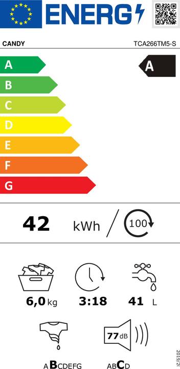 Energy Label Candy TCA266TM5-S (6 kg, Downwards)