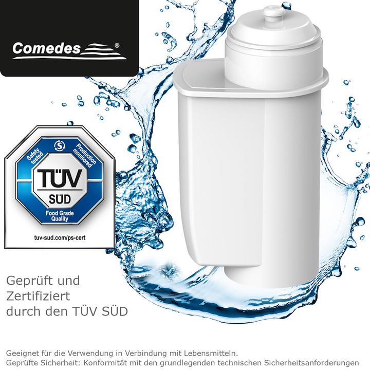Produktbild Flickbee Wasserfilter für Siemens EQ.3/5/6/7/8 ersetzt Brita Intenza TZ70003 / TCZ7003 / 17000705 (4 x)