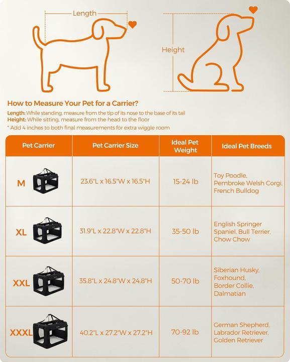 Actual product image Feandrea Cozy Dog (Dog, Breathable)