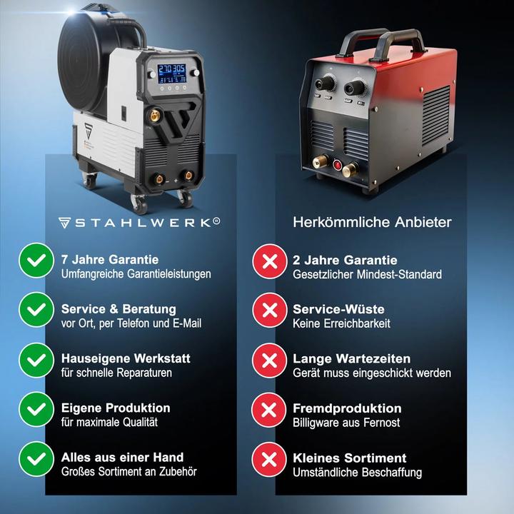 Produktbild Stahlwerk Schweissgerät MIG MAG 270 Digital IGBT Vollausstattung 4-in-1 mit 270 A