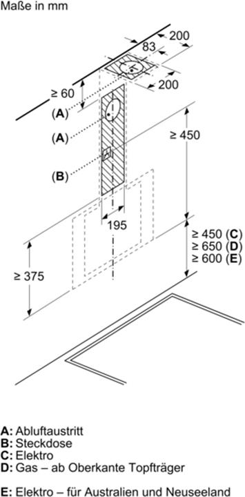 Actual product image Bosch Hausgeräte Series 2 DWK65DK60 (Wall hood)
