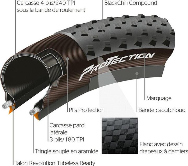 Productafbeelding Continental Cross King ProTection (29 x 2.20, 55-622)
