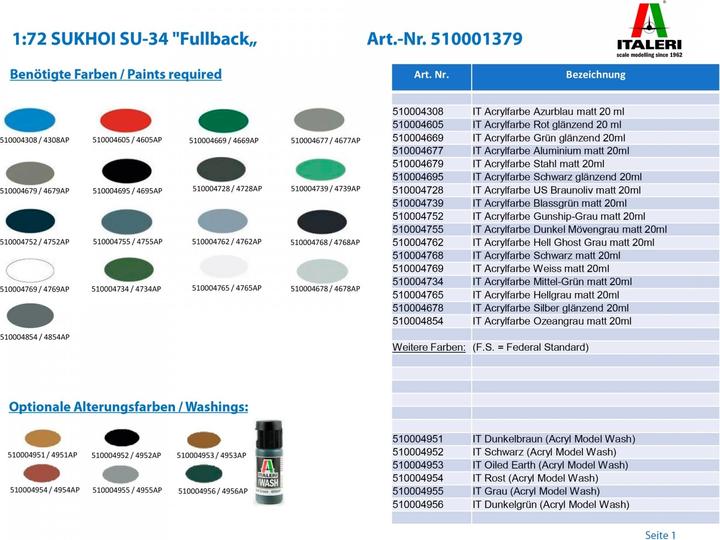 Actual product image Italeri SUKHOI SU-34/SU-32 FN