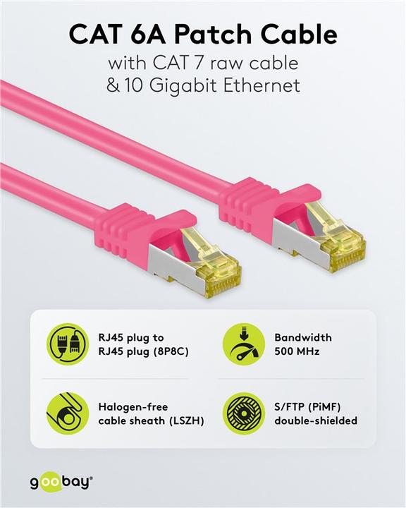Actual product image Goobay Network cable (S/FTP, CAT7, 1 m)