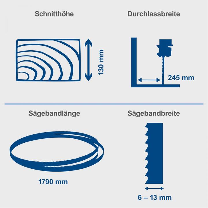 Image du produit Scheppach Bandsäge HBS261