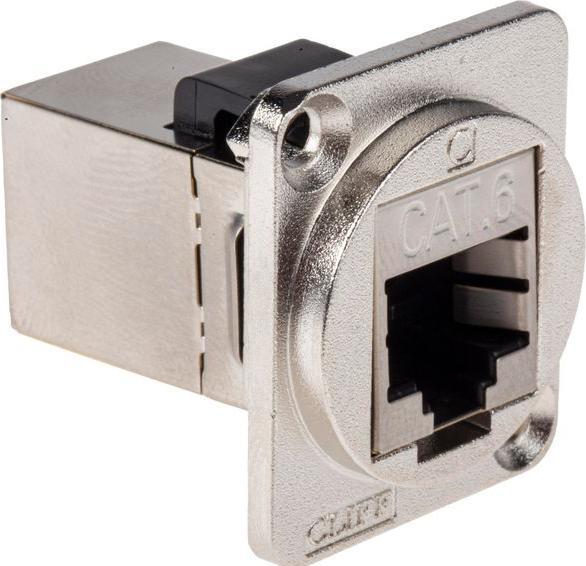 Immagine prodotto Rs Pro Adattatore, RJ45, Cat.6, FTP, tipo di connettore passante (Accoppiamento di rete)