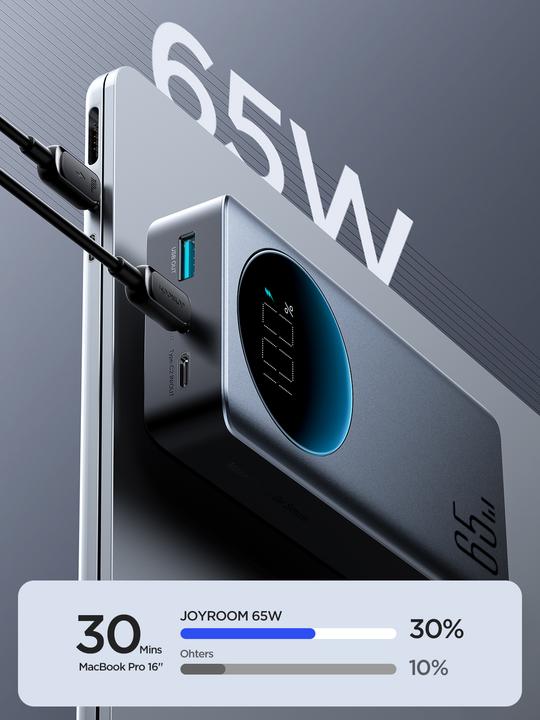 Immagine prodotto Joyroom Powerbank 65W 20000mAH nero (JR-PBF04) (20000 mAh, 65 W, 74 Wh)