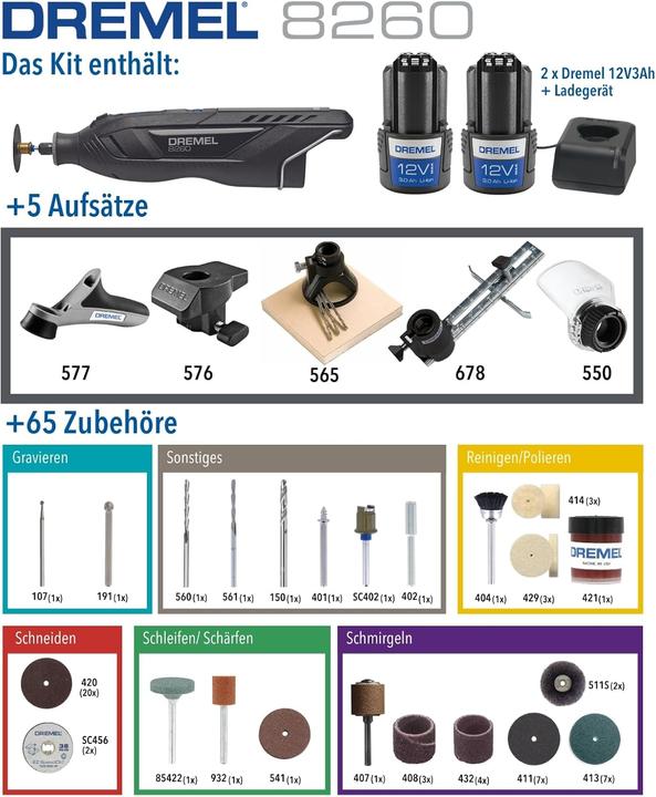 Image du produit Dremel 8260 (8260-5/65)