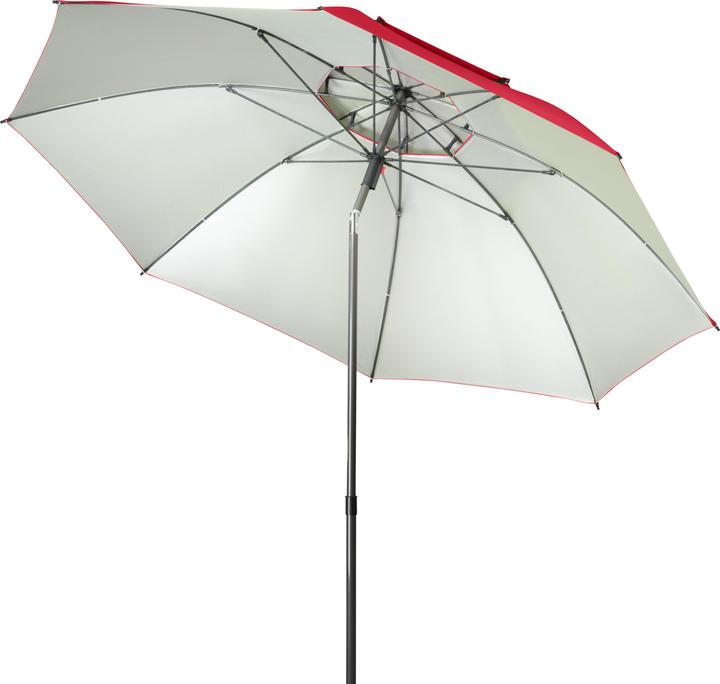 Actual product image Doppler Wind professional (2 m)