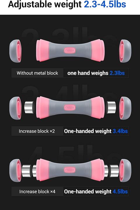 Actual product image Nice C Einstellbare Hantel Gewicht-Set