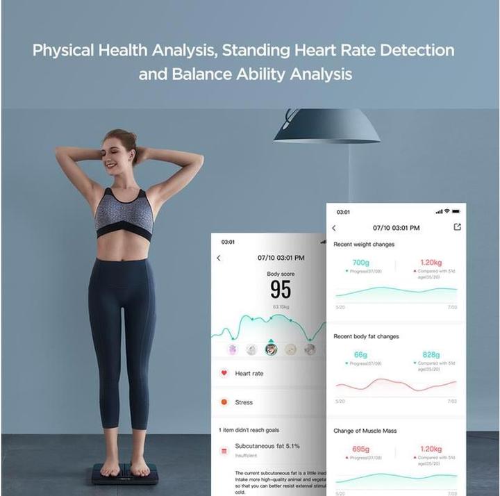 Immagine prodotto Amazfit Scala intelligente (180 kg)