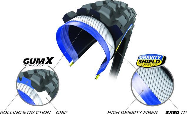 Produktbild Michelin Wild AM2 Competition Line (29 x 2.40, 61-622)