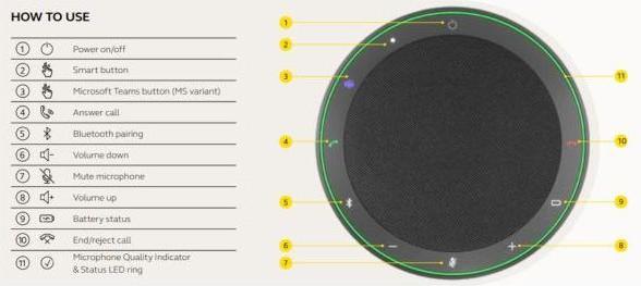 Image du produit Jabra Speak2 55