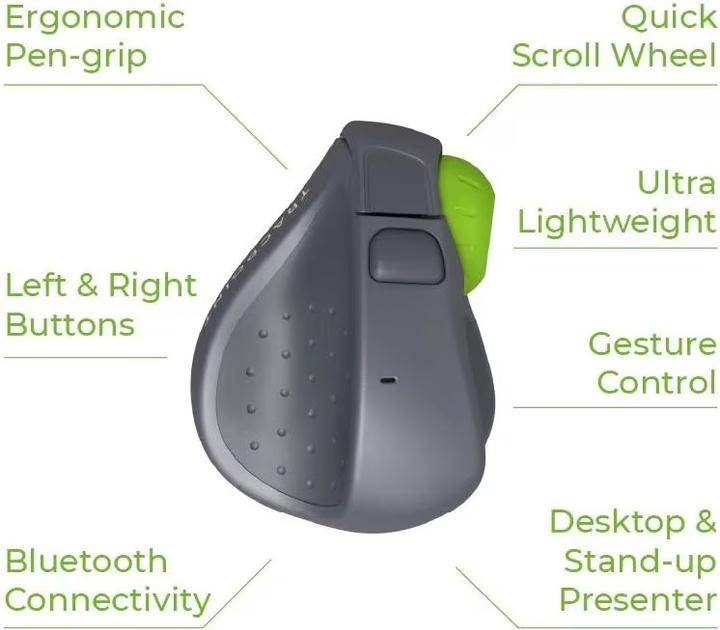 Actual product image Swiftpoint TracPoint mobile mouse (Wireless)