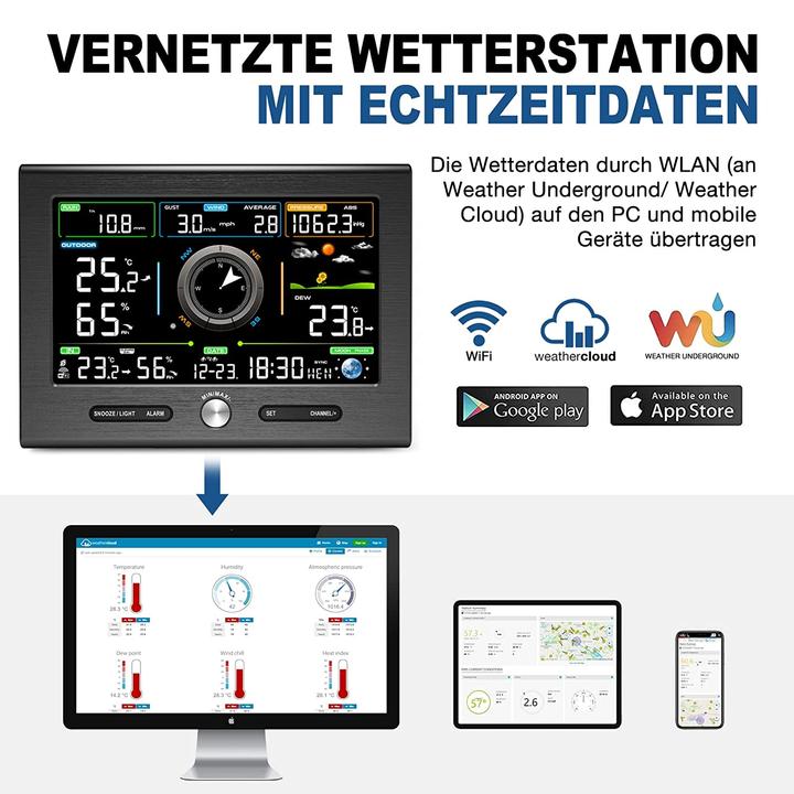 Actual product image Uzoli Weather Station FT0367