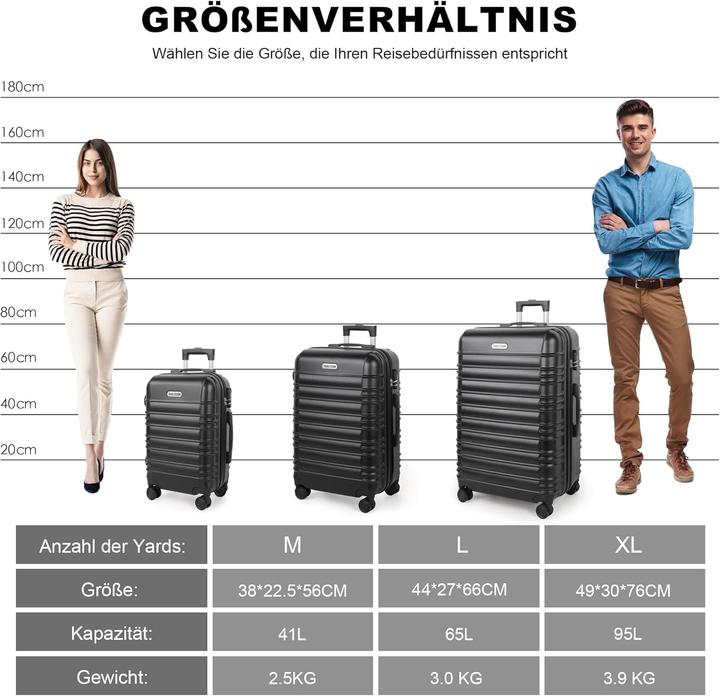 Actual product image MoFut 3-teiliges Hartschalen-Koffer-Set (95 l, M (50 - 90l), L (90 - 115l), XL (from 140l))