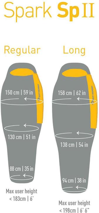 Produktbild Sea To Summit Spark SpII (198 cm)