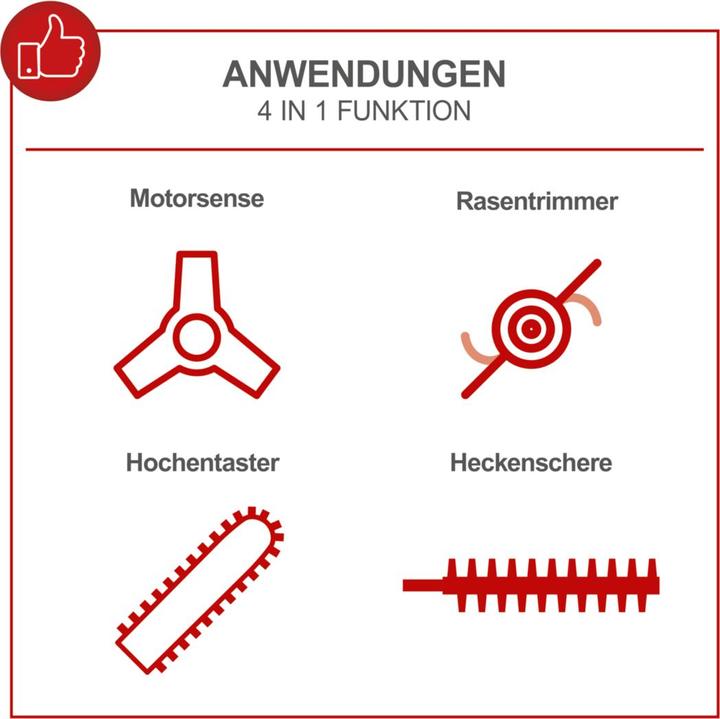 Actual product image Scheppach MFH5200-4P (Trim line)