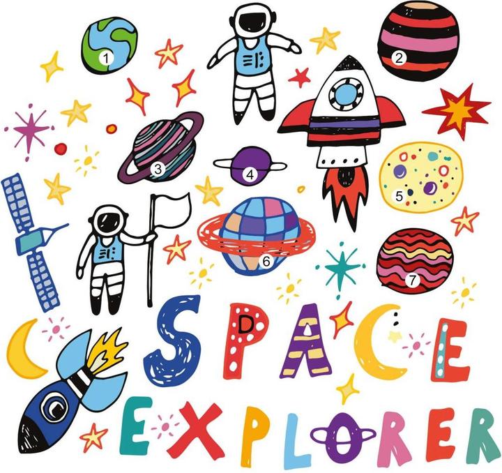 Produktbild Trenddeko Weltraum Astronauten Set (32 x 30 cm)