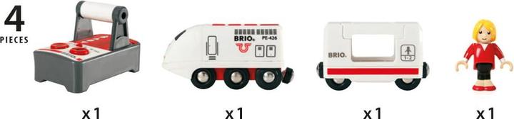 Actual product image Brio IR Express passenger train