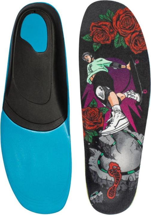 Actual product image Remind Christian Hosoi - Cush Impact