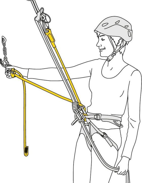 Immagine prodotto Petzl Regolazione del doppio collegamento