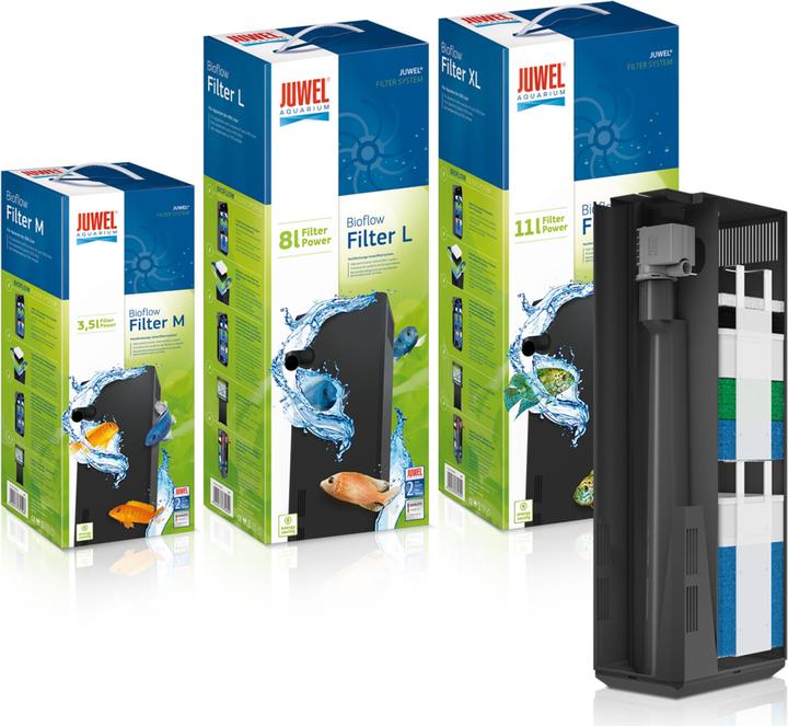 Actual product image Juwel Aquarium Internal filter Bioflow 6.0 (400 l, Internal filters, Fresh water, Salt water)