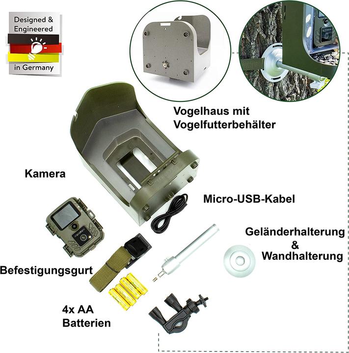 Produktbild Technaxx TX-165