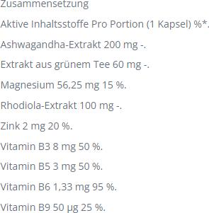 Valori nutrizionali e ingredienti Purasana PuraZEN 7 in 1 Complesso vitaminico Vegetariano (30 Pezzo/i, Pillole, 21.60 g)