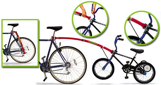 Produktbild Trail Gator Tandemstange