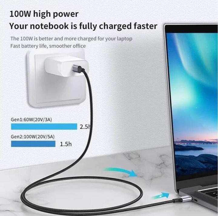 Actual product image PowerGuard USB C - USB C (1 m, USB 3.1)