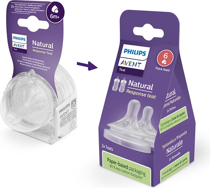 Image du produit Philips Avent Réponse naturelle