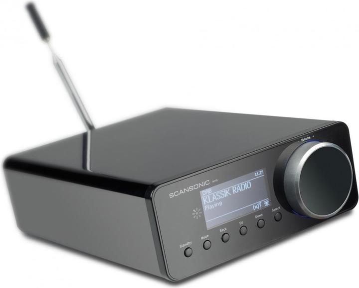 Scansonic R110 (Receiver)