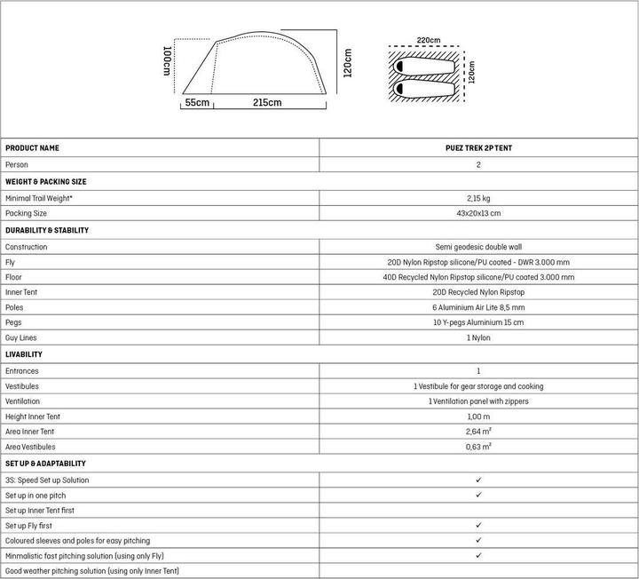 Actual product image Salewa Puez Trek 2P Tent (2.45 kg, 2 persons)