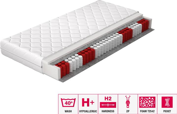 Actual product image ELTAP Pedro Microfibre (200 x 200 cm, Spring core, Foam core)