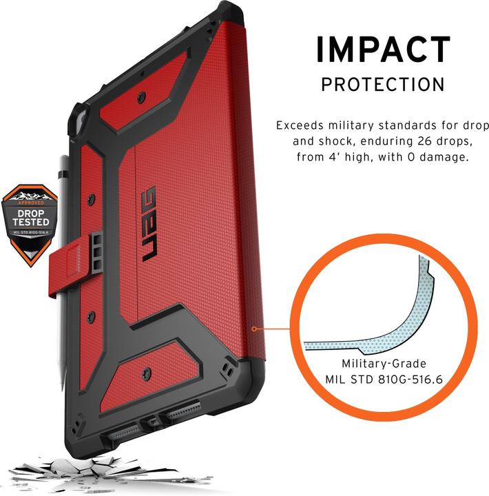 Image du produit UAG Metropolis (iPad 2019 (7e gène))
